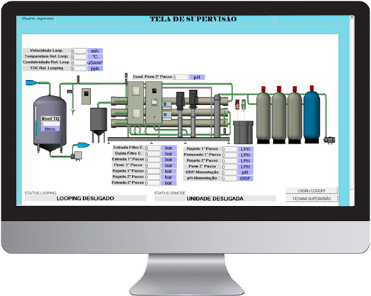 Automação em Sistemas de Osmose Reversa